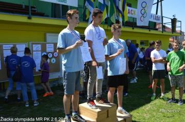 Žiacka olympiáda Žiacka olympiáda