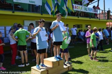Žiacka olympiáda Žiacka olympiáda