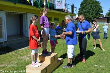 Žiacka olympiáda Žiacka olympiáda